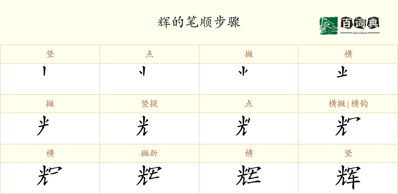 辉
