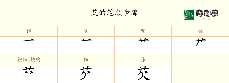 芡