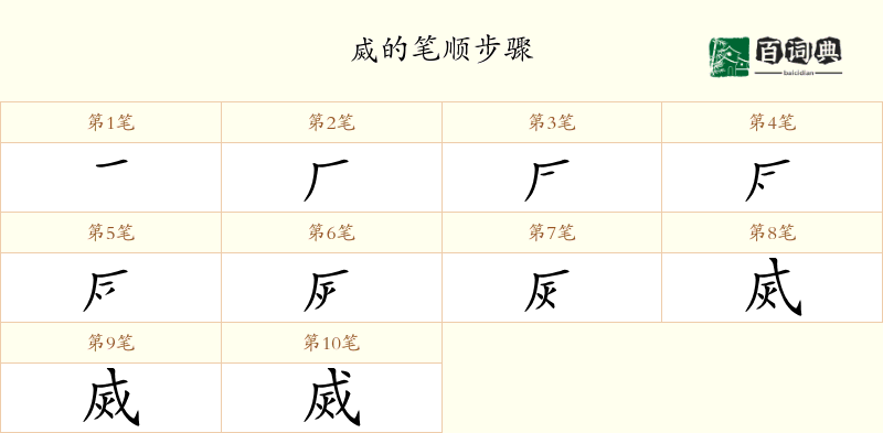烕