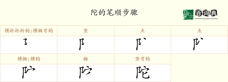 陀