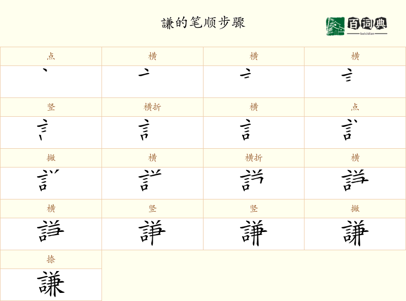 謙