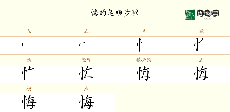 悔