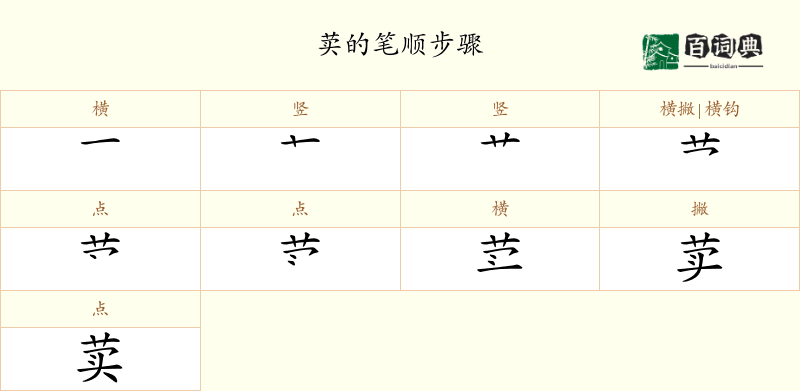 荬