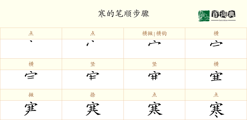 寒