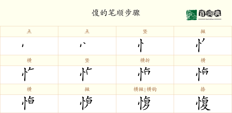 愎