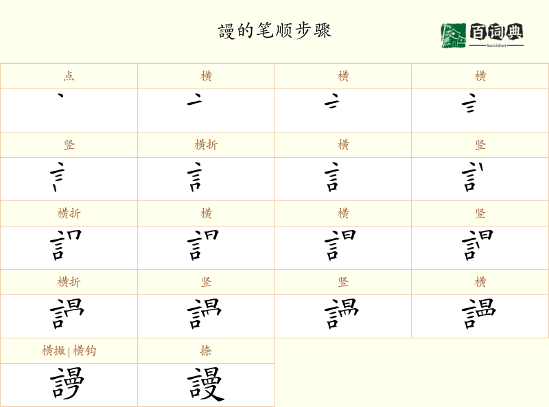 謾