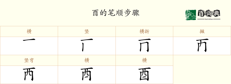 酉