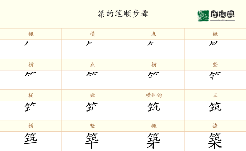 築