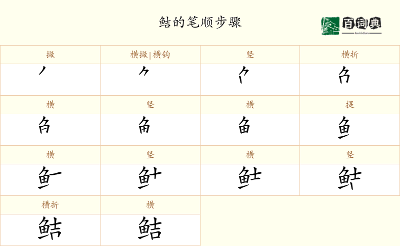 鲒