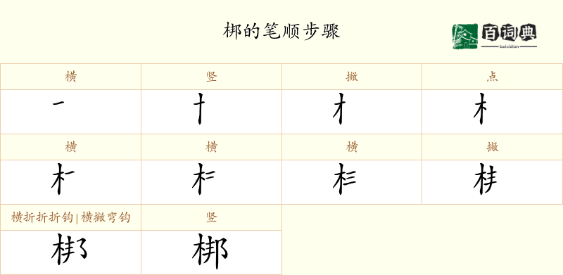 梆
