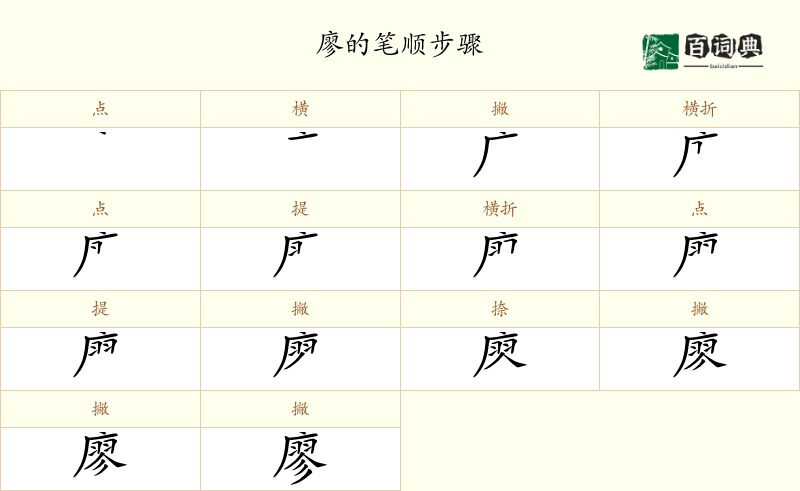 廖
