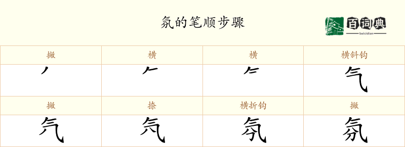 氛