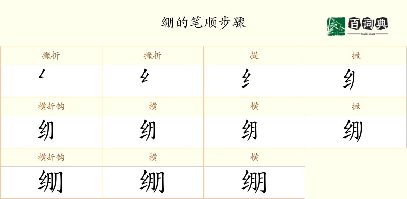 绷