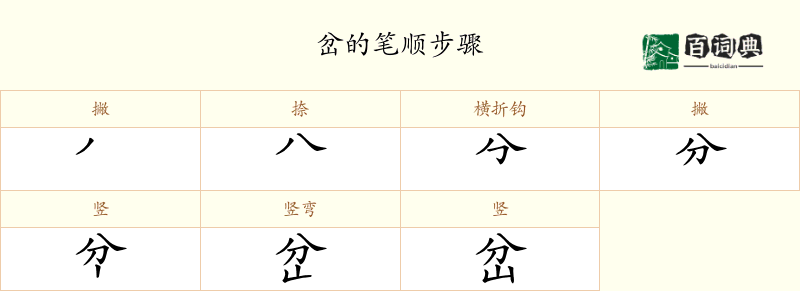 岔