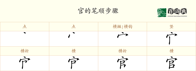 官