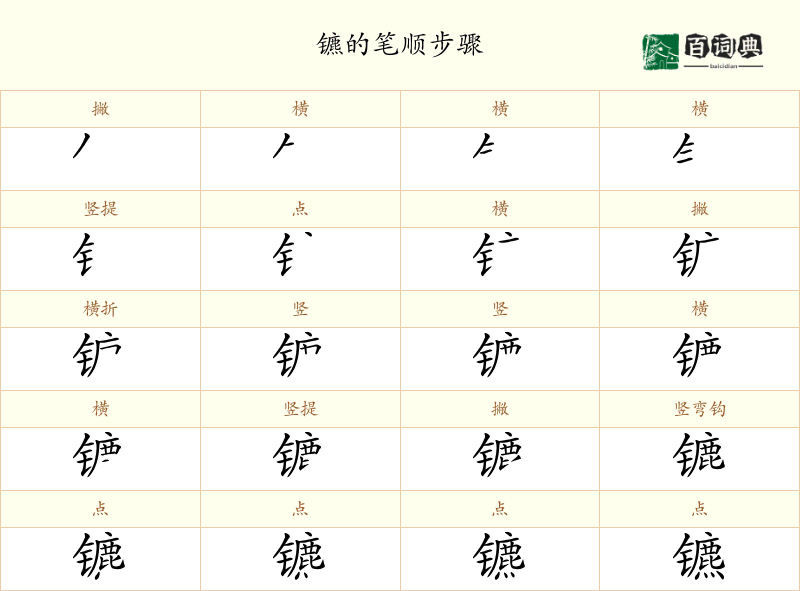 镳