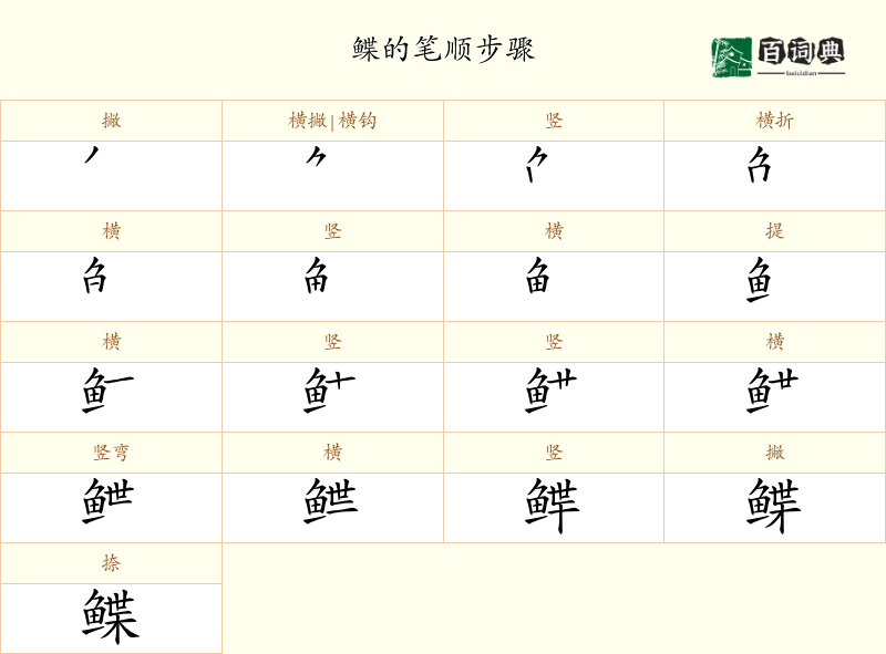 鲽