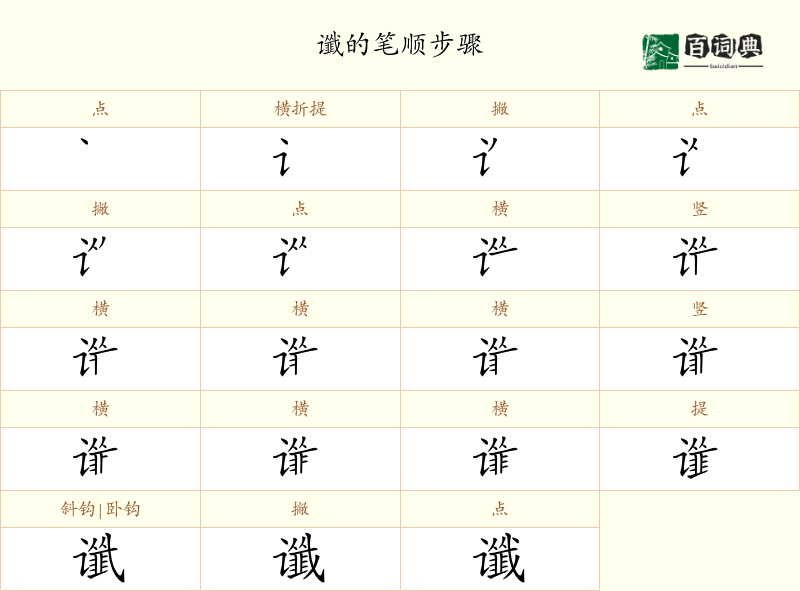 谶