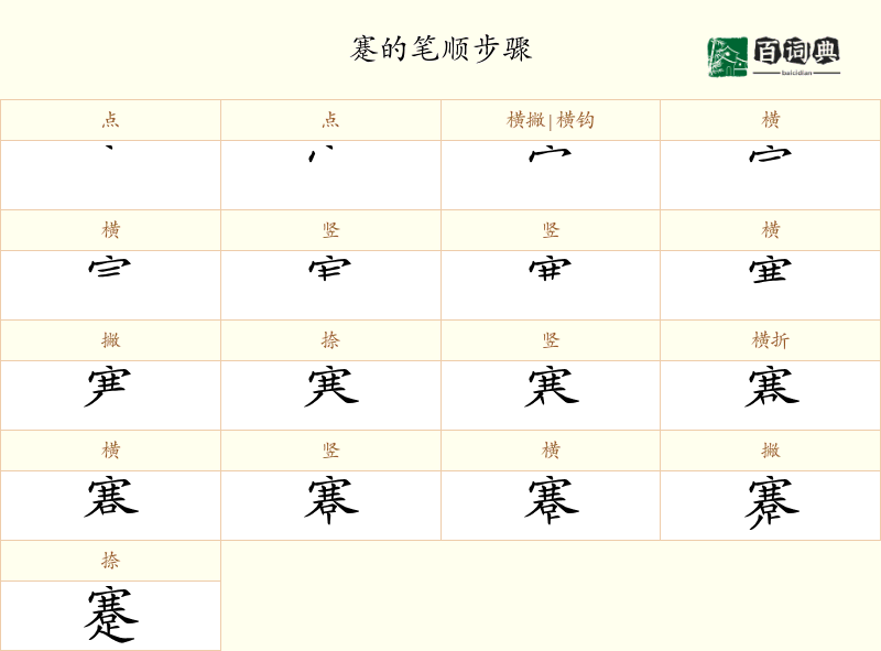 蹇