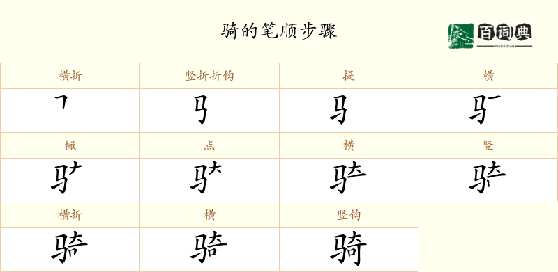 骑