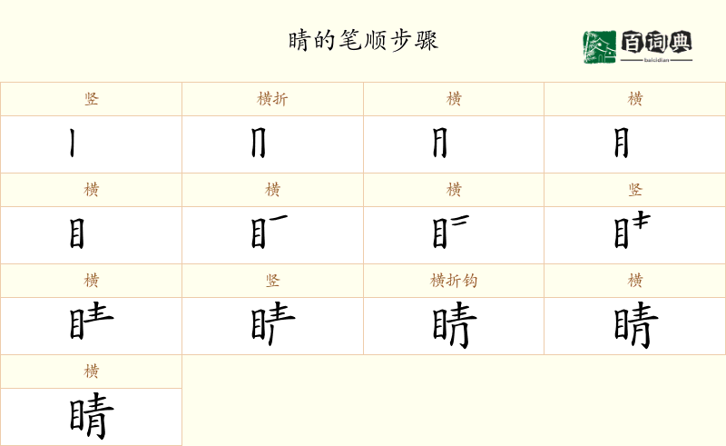 睛