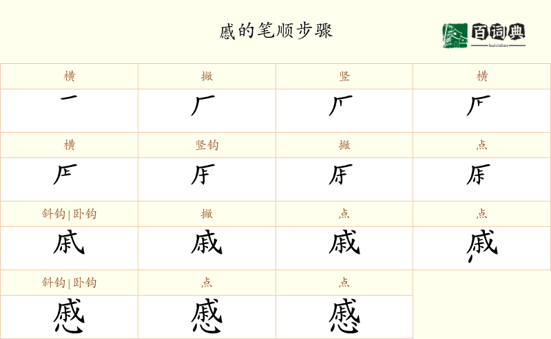 慼