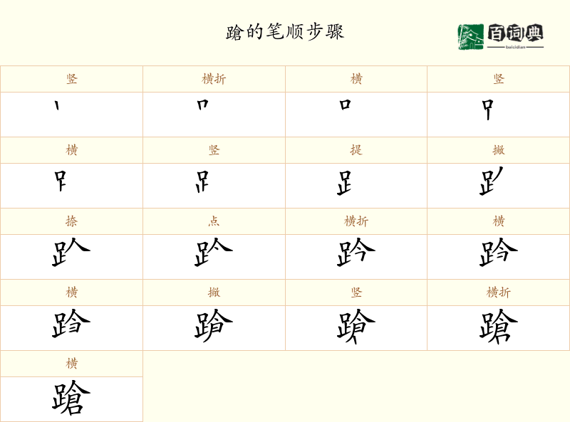 蹌