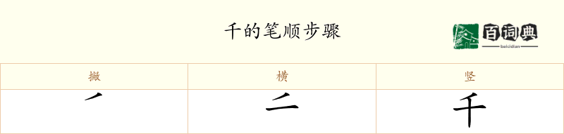 千