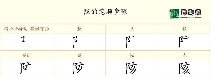 陔