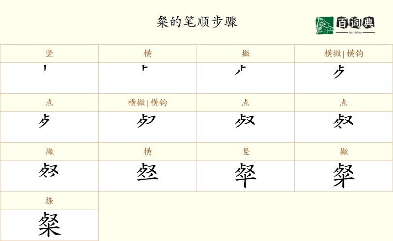 粲