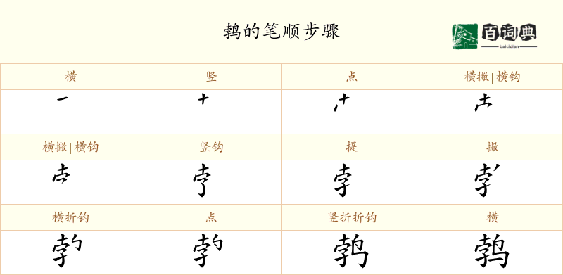 鹁