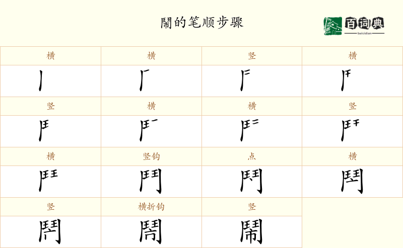 鬧