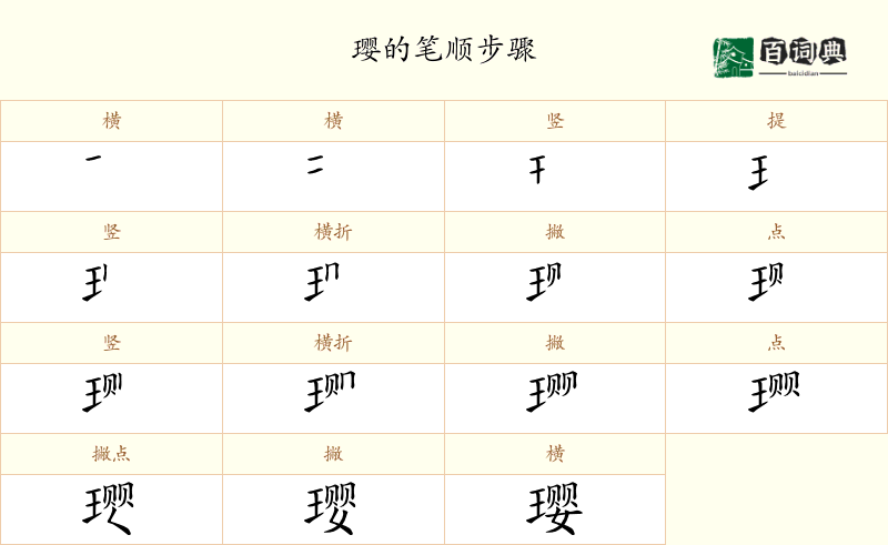 璎