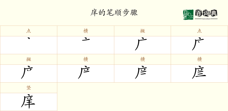 庠