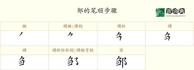 邹
