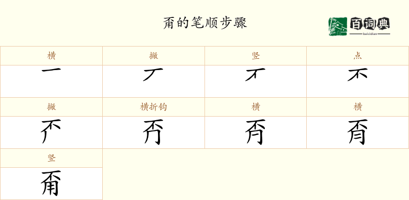 甭
