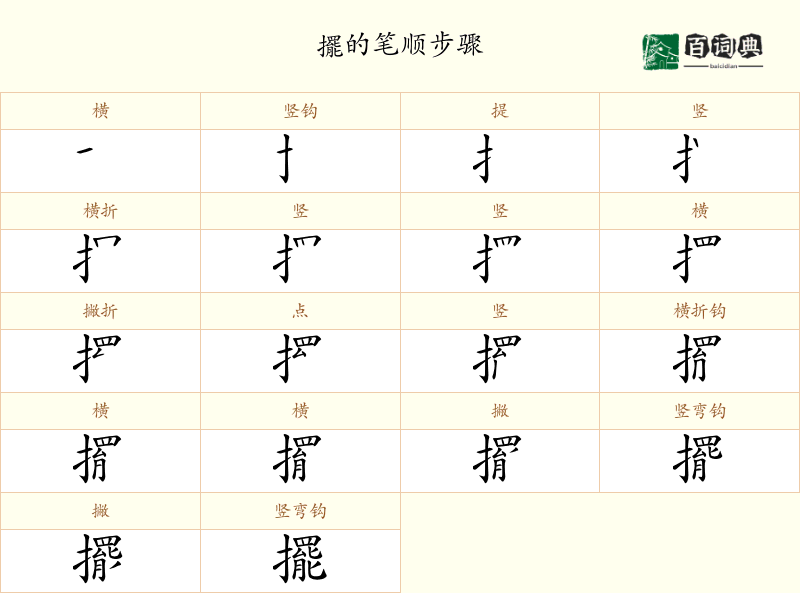 擺
