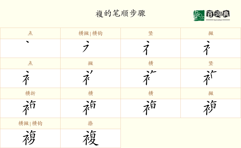 複
