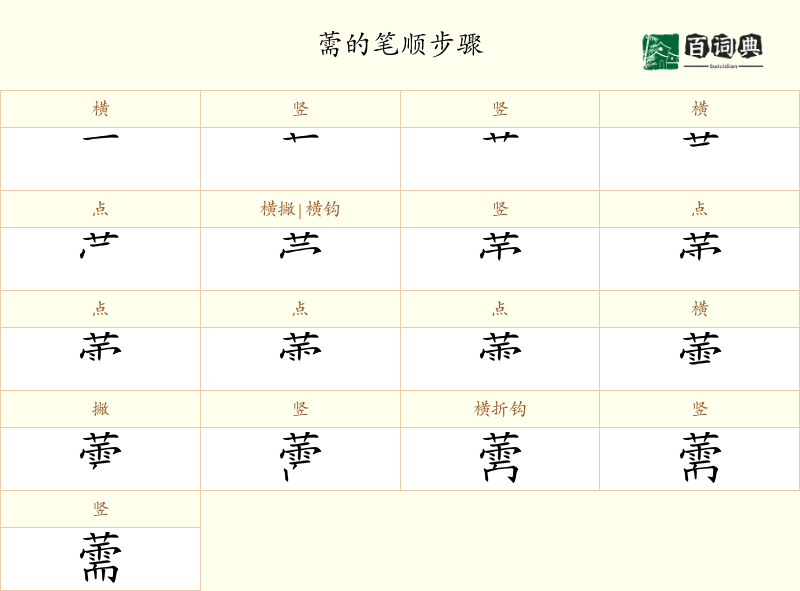 薷