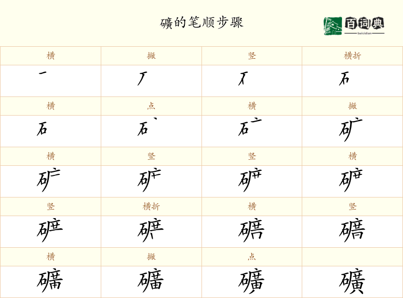 礦
