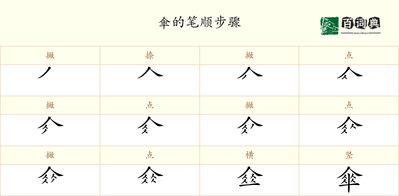 傘