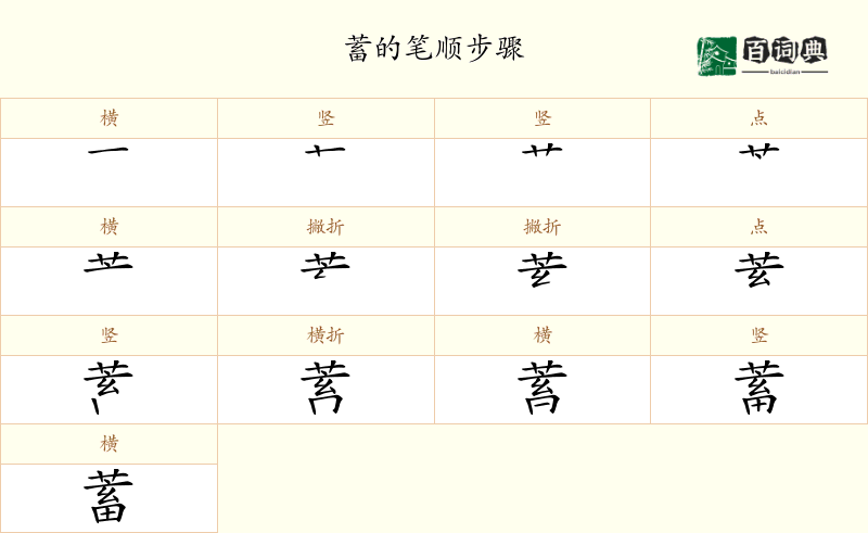 蓄