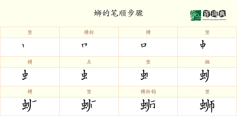 蛳