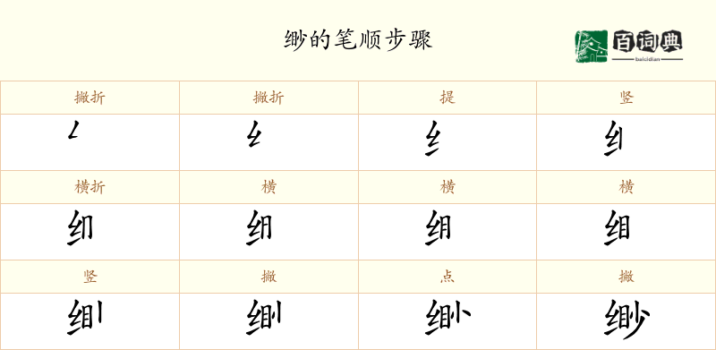 缈