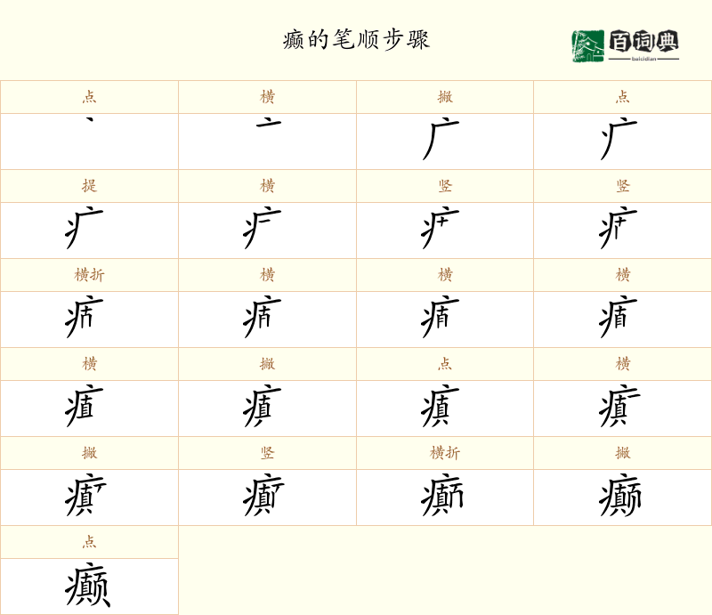 癫