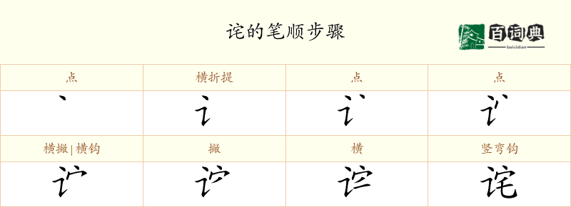 诧