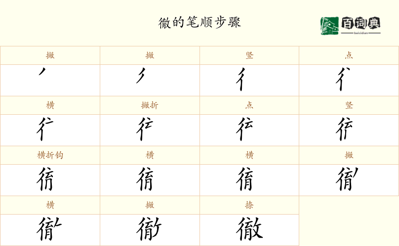 徹