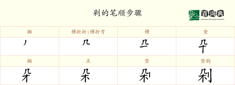 剁