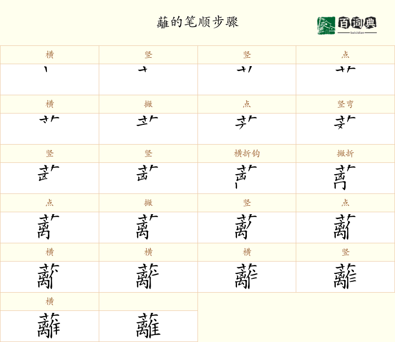 蘺