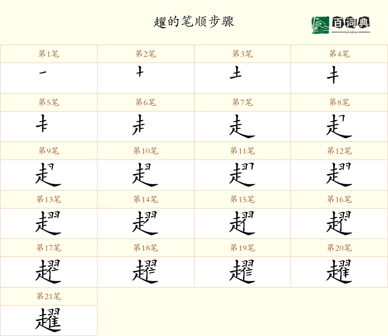 趯